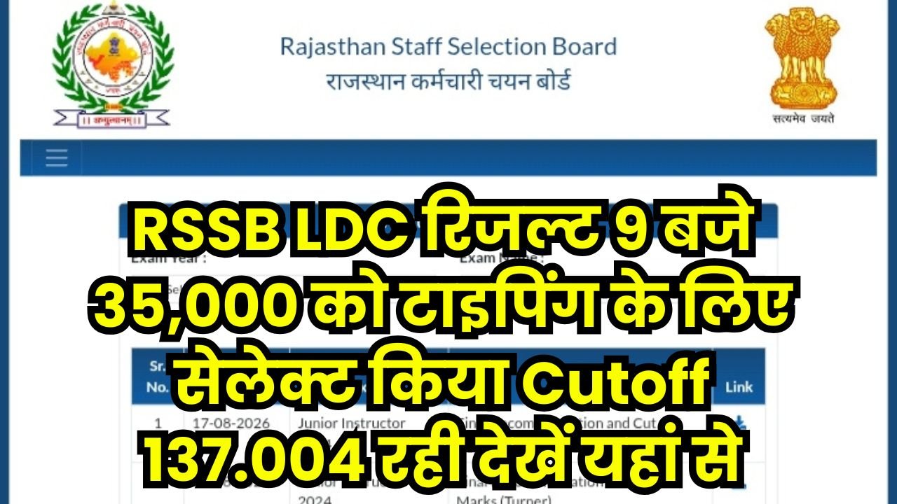 RSSB LDC Exam 2026 Result Cutoff List