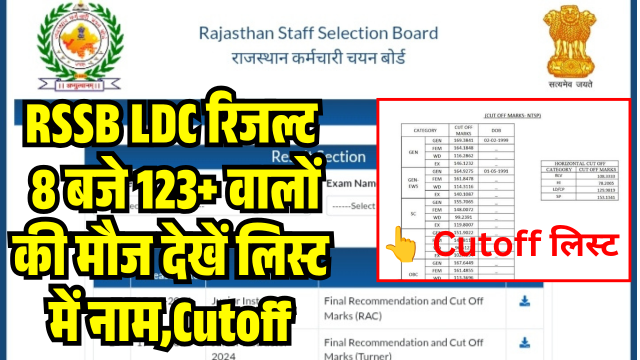 RSSB LDC Result Cutoff 2026