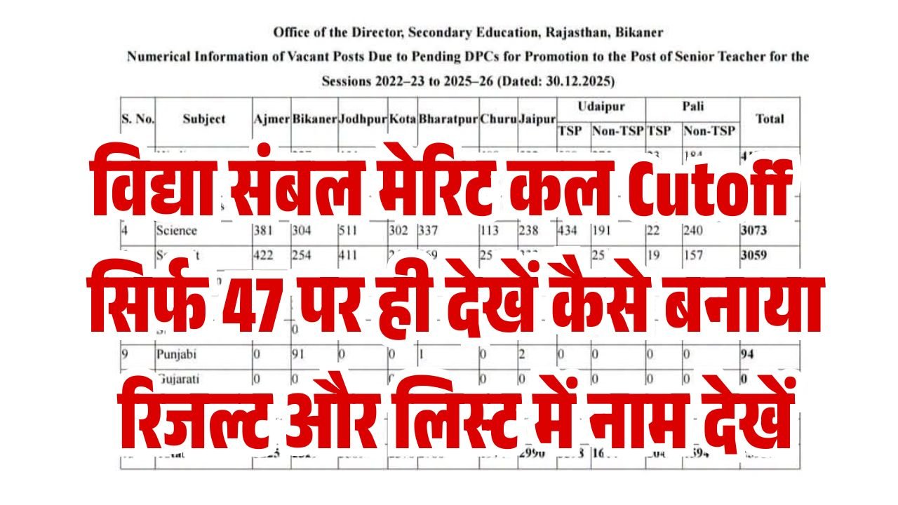 Vidya Sambal Result Cutoff Merit List 2026