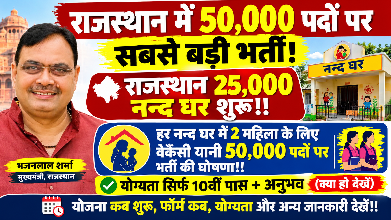 Rajasthan Nand Ghar Yojana News 2026