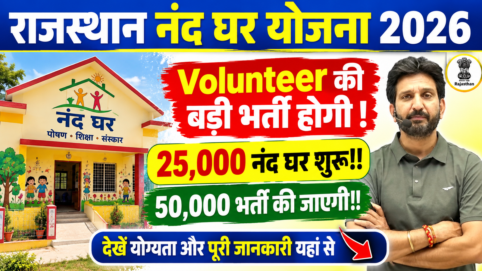 Raman Kant Munjal Scholarship 2026-27