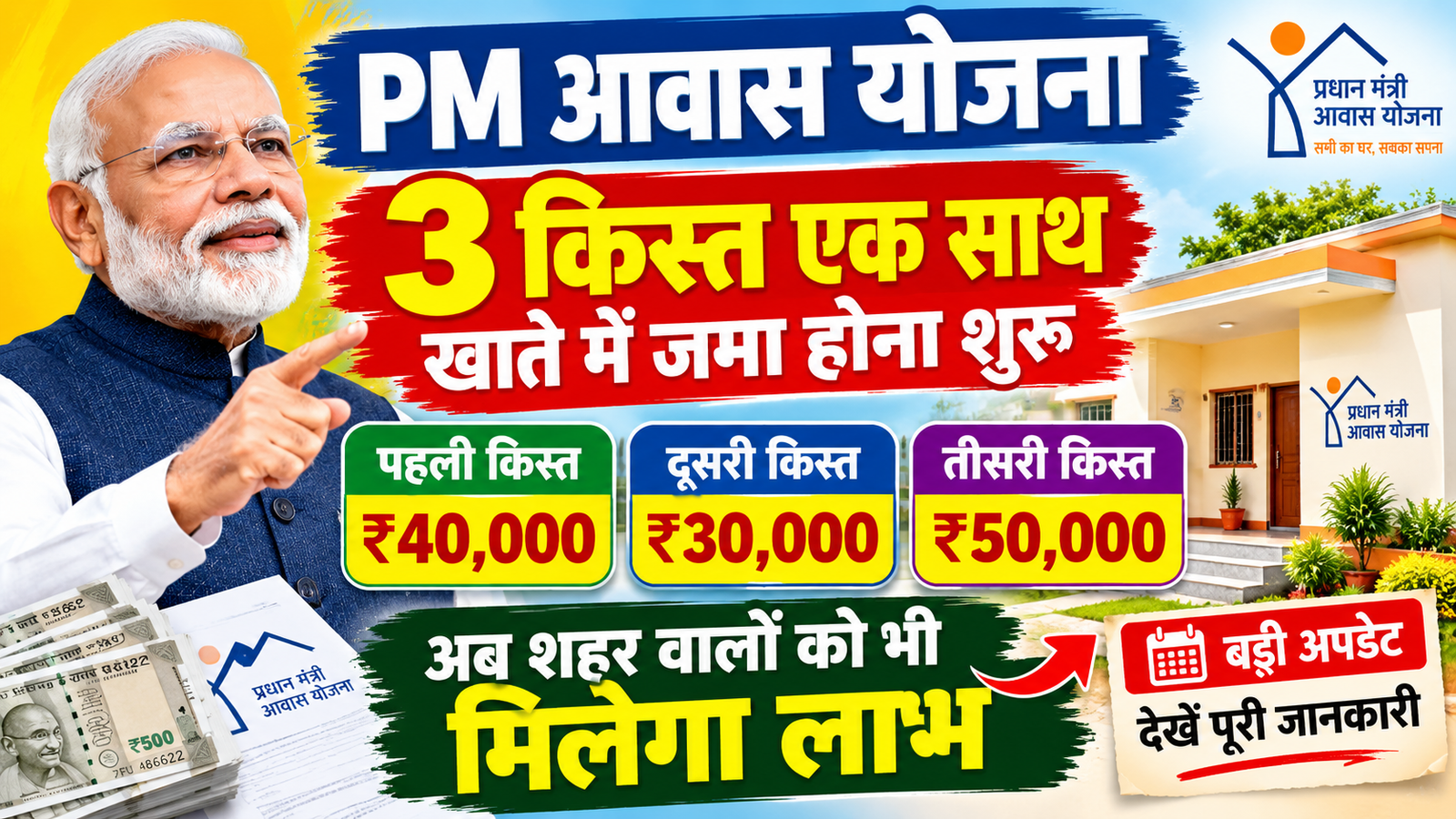PM Awas Yojana Gramin City New List Jari 2026