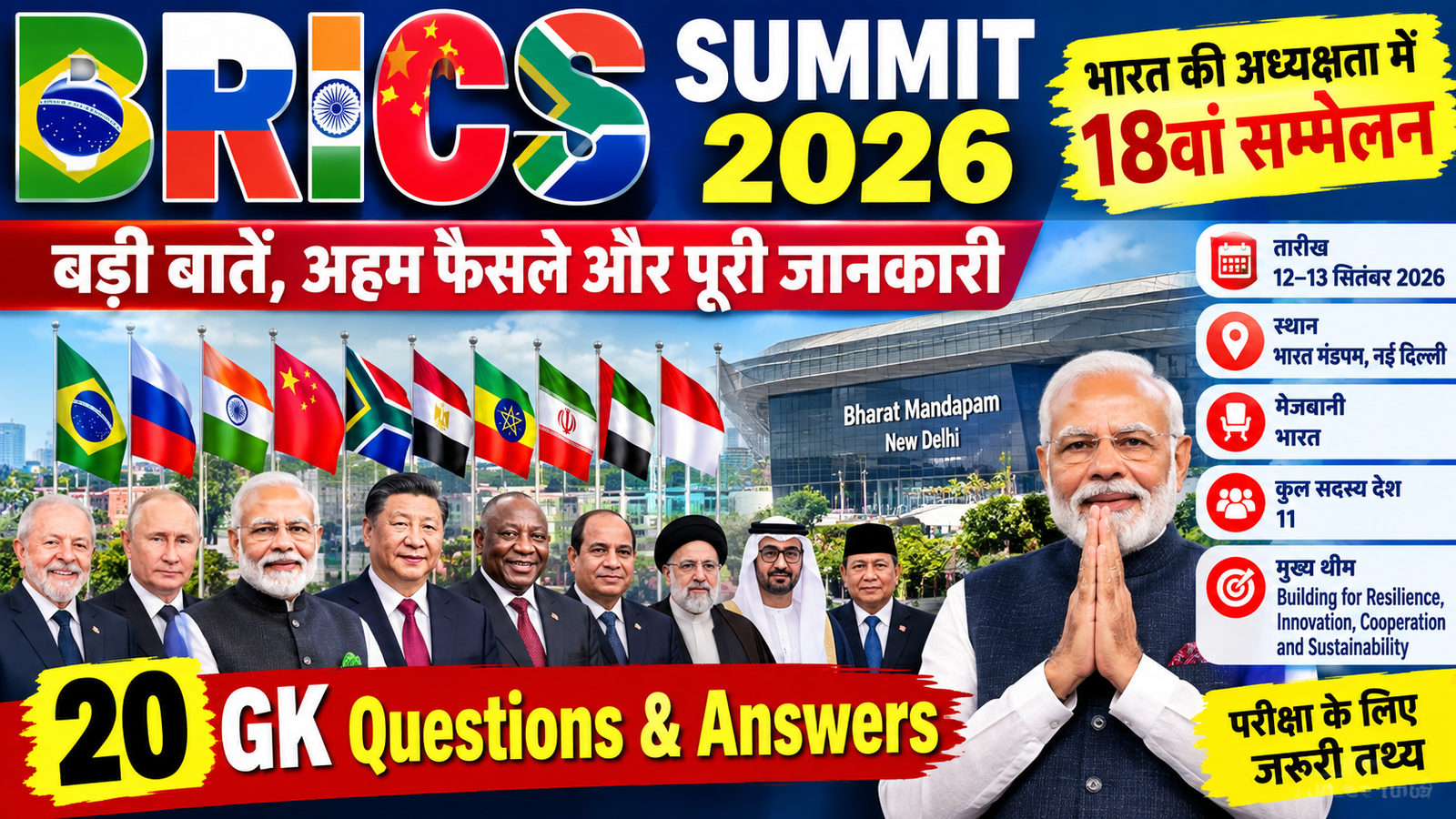 Brics Summit Sammelan 2026 Imp GK Questions