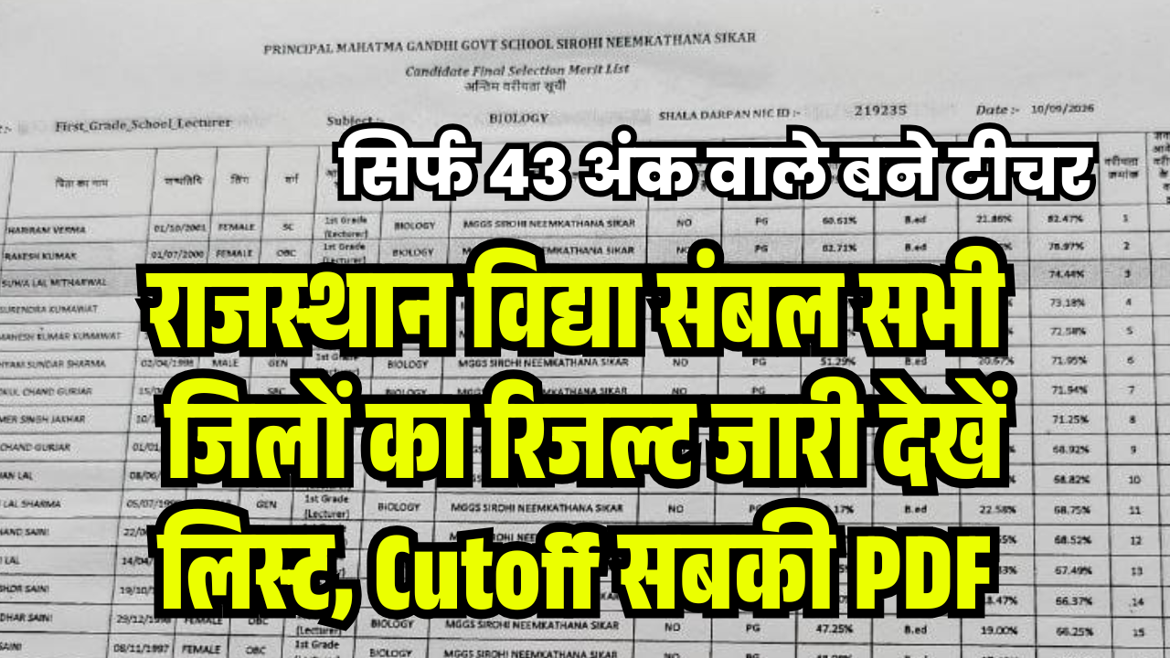 Vidya Sambal Merit List Cutoff Result 2026
