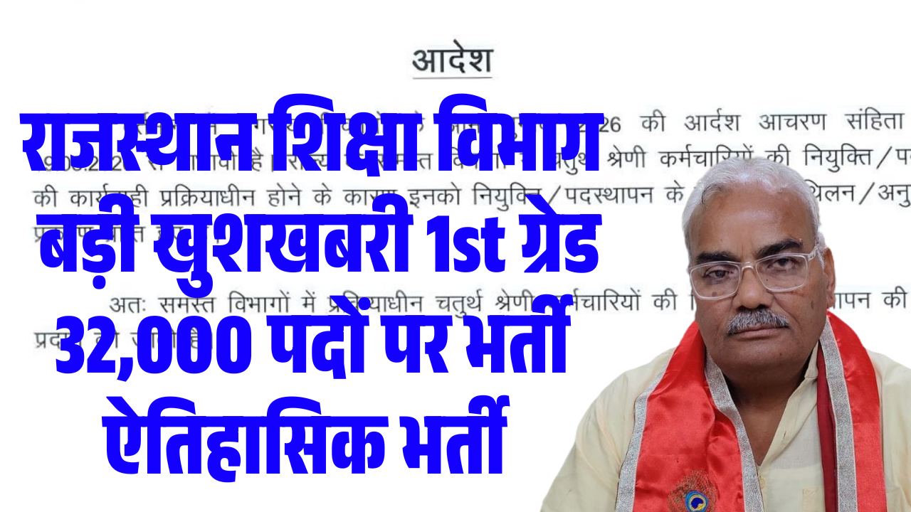 RPSC 1st Grade New Vacancy 2026